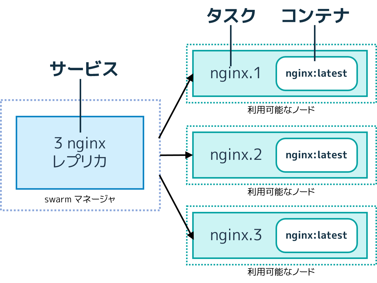 _images/services-diagram1.png