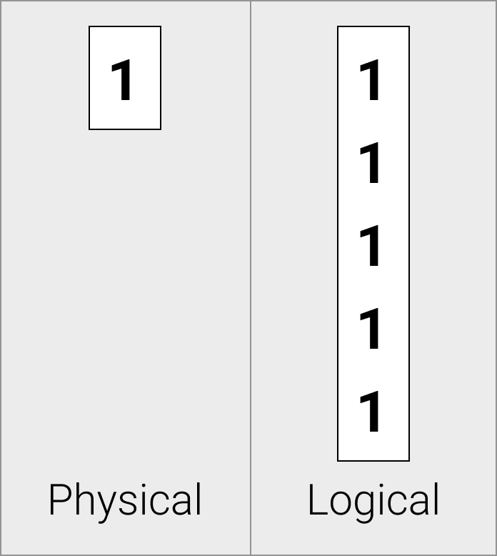 Constant Vector example